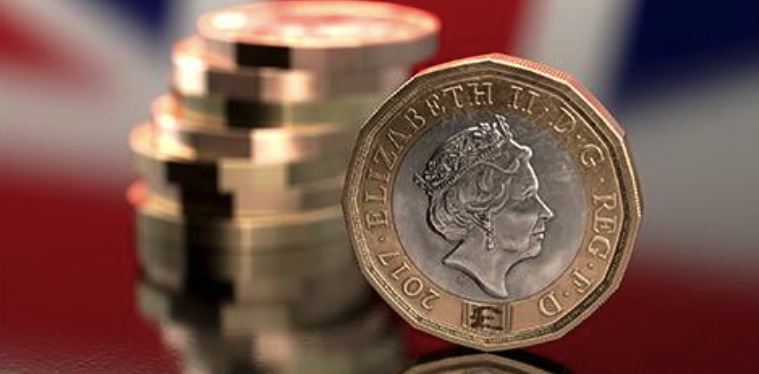 Sterling Hits Two-Week High after UK Labor Data