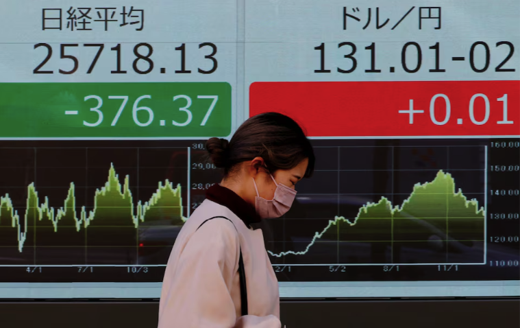World Shares Hold Firm as Traders Await Key Inflation Data